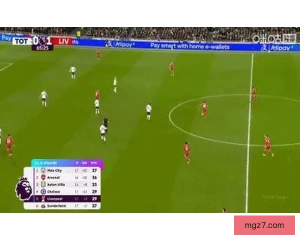 利物浦大战热刺决赛门票在前红军誓不让平局成真热刺打平可晋级