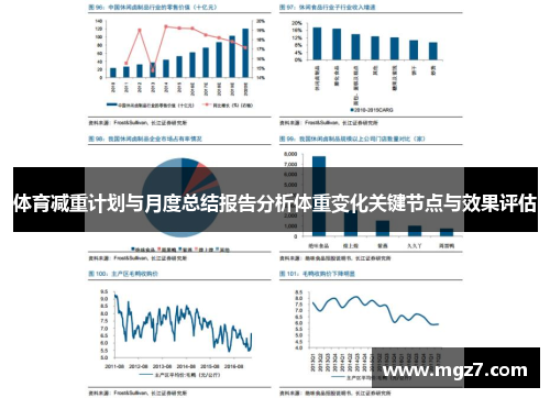 体育减重计划与月度总结报告分析体重变化关键节点与效果评估