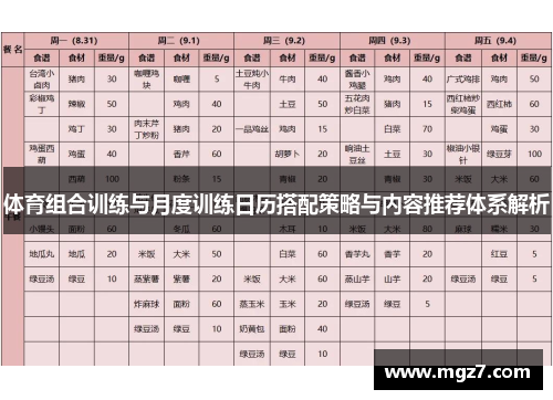体育组合训练与月度训练日历搭配策略与内容推荐体系解析